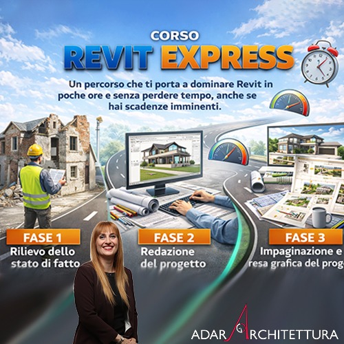 Revit® Express