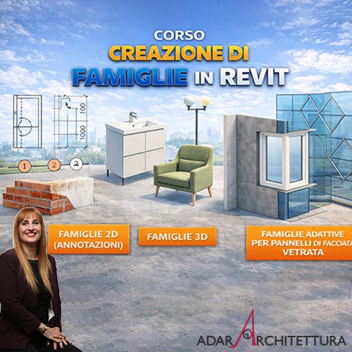 Revit® Famiglie